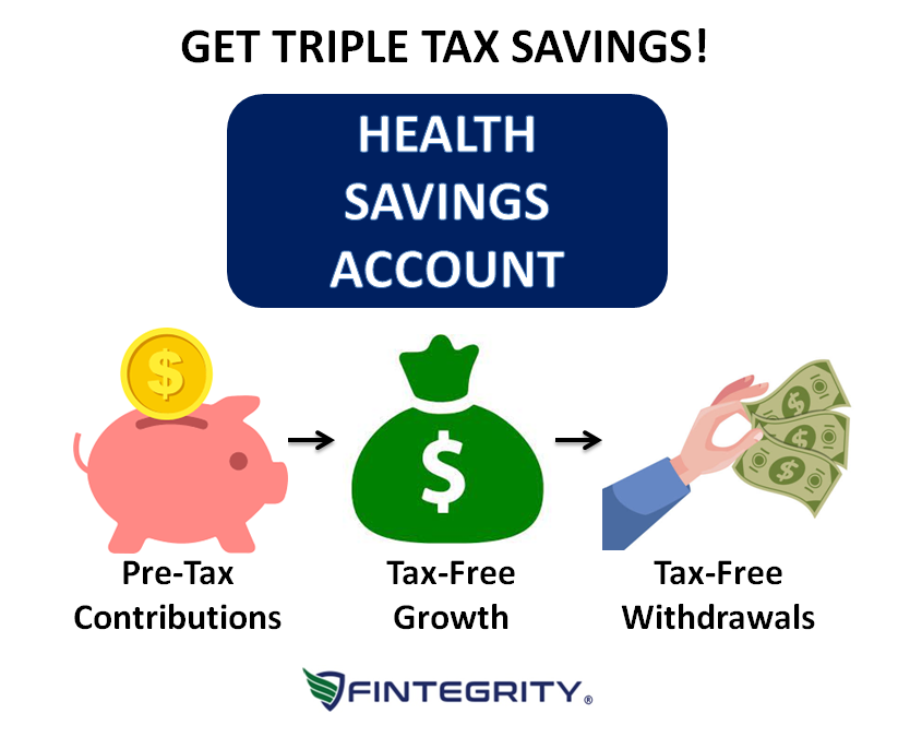 Get Triple Tax Savings with a Health Savings Account